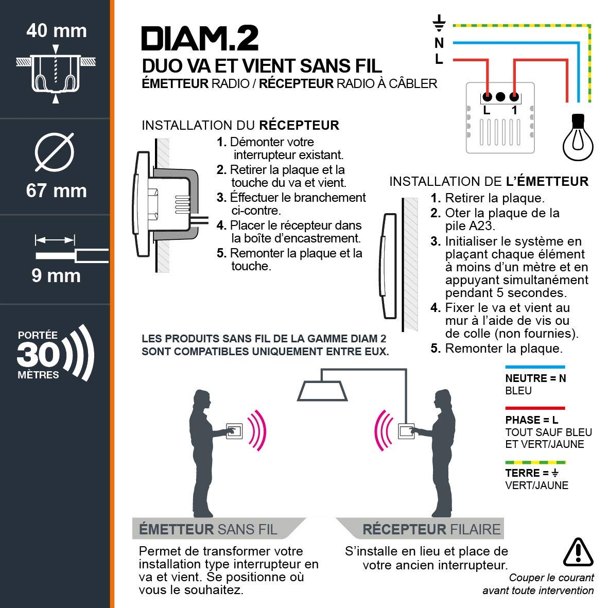 debflex-diam2-739280-kit-va-et-vient-encastrable-blanc-mat image 7